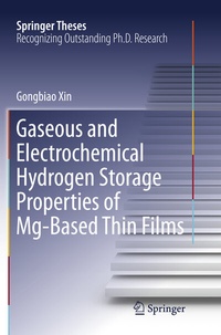 Abbildung von: Gaseous and Electrochemical Hydrogen Storage Properties of Mg-Based Thin Films - Springer