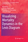 Cover: Visualizing Mortality Dynamics in the Lexis Diagram - Springer