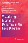Cover: Visualizing Mortality Dynamics in the Lexis Diagram - Springer