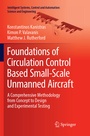 Cover: Foundations of Circulation Control Based Small-Scale Unmanned Aircraft - Springer
