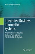 Bild: Integrated Business Information Systems - Springer