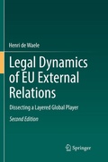 Cover: Legal Dynamics of EU External Relations - Springer