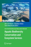 Cover: Aquatic Biodiversity Conservation and Ecosystem Services - Springer