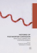 Cover: Histories of Post-Mortem Contagion - Palgrave Macmillan