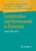 Cover: Sozialstruktur und Wertewandel in &Ouml;sterreich - Springer VS