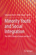 Cover: Minority Youth and Social Integration - Springer