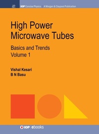 Abbildung von: High Power Microwave Tubes - Morgan & Claypool Publishers