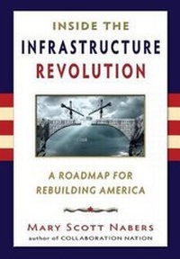 Abbildung von: Inside the Infrastructure Revolution - Platform Press