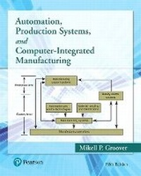 Abbildung von: Automation, Production Systems, and Computer-Integrated Manufacturing - Addison Wesley
