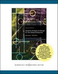 Abbildung von: Systems Analysis and Design for the System Enterprise - McGraw-Hill Professional