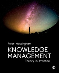 Abbildung von: Knowledge Management - SAGE Publications Ltd