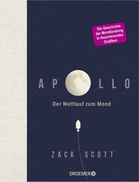 Enlarge image Cover: Apollo - Droemer