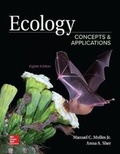 Cover: Loose Leaf for Ecology: Concepts and Applications - McGraw-Hill Education