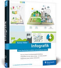 Abbildung von: Infografik - Rheinwerk
