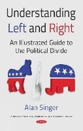 Cover: Understanding Left and Right - Nova Science Publishers Inc