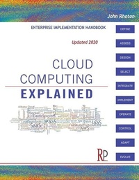 Abbildung von: Cloud Computing Explained - Recursive Limited