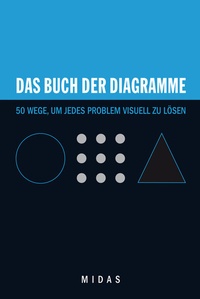 Abbildung von: Das Buch der Diagramme - Midas Verlag