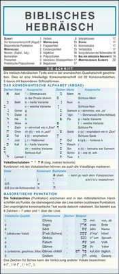 Abbildung von: Leporello: Biblisches Hebräisch Kurzgrammatik - Die komplette Grammatik im Überblick - Bange, C