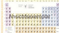Abbildung von: Leporello: Periodensystem der Elemente und Grundlagen der anorganischen Chemie - Bange, C
