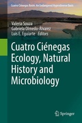 Cover: Cuatro Ci&eacute;negas Ecology, Natural History and Microbiology - Springer