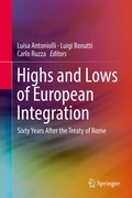 Cover: Highs and Lows of European Integration - Springer