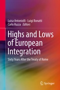 Cover: Highs and Lows of European Integration - Springer