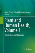 Cover: Plant and Human Health, Volume 1 - Springer