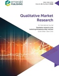 Cover: Qualitative Research at the Marketing/Entrepreneurship interface - Emerald Publishing Limited