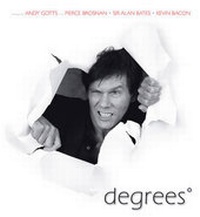 Enlarge image Cover: Degrees - Dewi Lewis Media Ltd