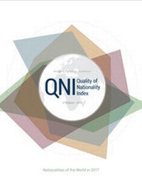 Abbildung von: The Henley & Partners - Kochenov Quality of Nationality Index - Ideos