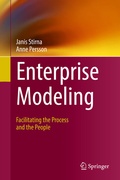 Bild: Enterprise Modeling - Springer