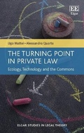 Abbildung von: The Turning Point in Private Law - Edward Elgar Publishing
