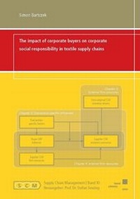 Abbildung von: The impact of corporate buyers on corporate social responsibility in textile supply chains - Kassel University Press