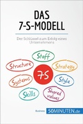 Bild: Das 7-S-Modell - 50Minuten.de
