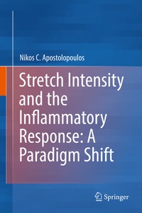 Abbildung von: Stretch Intensity and the Inflammatory Response: A Paradigm Shift - Springer
