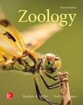 Cover: Zoology - McGraw-Hill Education