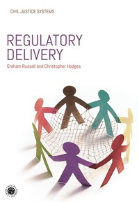 Abbildung von: Regulatory Delivery - Hart/Beck