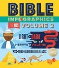 Cover: Bible Infographics for Kids Volume 2 - Harvest House Publishers,U.S.