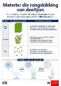 Abbildung von: Materie: Gr 6 - Oxford University Press Inc