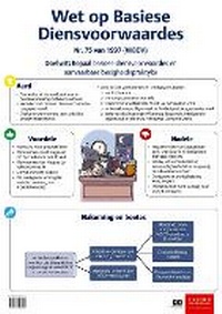 Abbildung von: Wet op basiese diensvoorwaardes: Gr 10 - 12 - Oxford University Press Inc