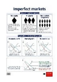 Abbildung von: Imperfect markets: Gr 10 - 12 - Oxford University Press Inc