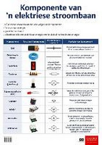 Bild: Komponente van 'n stroombaan: Graad 8 - Oxford University Press Inc