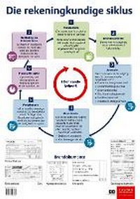 Abbildung von: Die rekeningkundige siklus: Grade 10-12 - Oxford University Press Inc