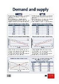 Abbildung von: Demand and supply: Grade 10-12 - Oxford University Press Inc