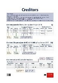 Abbildung von: Creditors: Grade 10-12 - Oxford University Press Inc