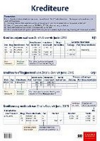 Abbildung von: Krediteure: Grade 10-12 - Oxford University Press Inc