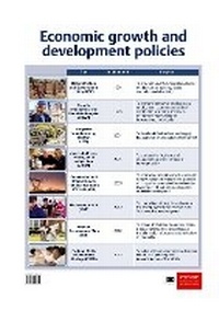 Abbildung von: Economic growth and development policies: Grade 10-12 - Oxford University Press Inc