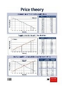 Abbildung von: Price theory: Grade 10-12 - Oxford University Press Inc
