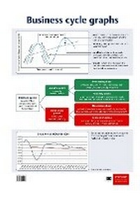 Abbildung von: Business cycle graphs: Grade 10-12 - Oxford University Press Inc