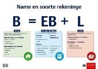 Abbildung von: Name en soorte rekeninge: Grade 10-12 - Oxford University Press Inc